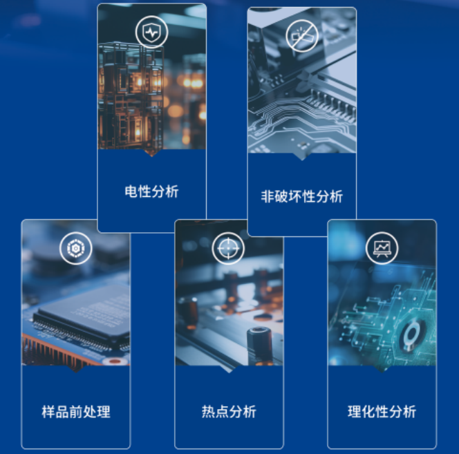 05失效分析.png 05失效分析.png