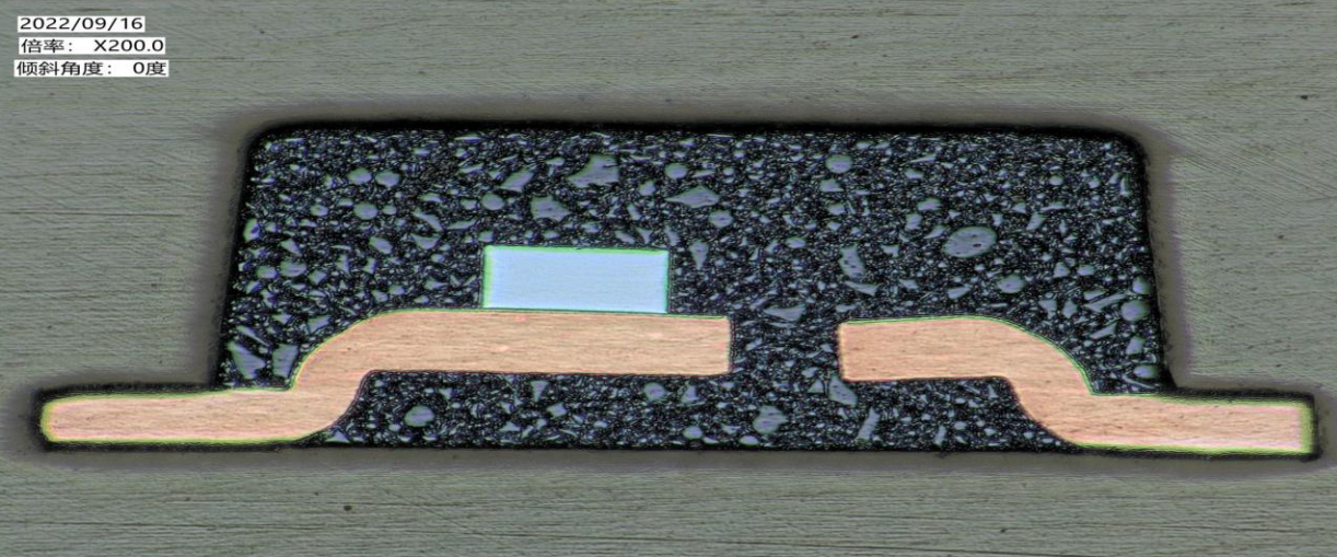 切片測(cè)試 切片測(cè)試