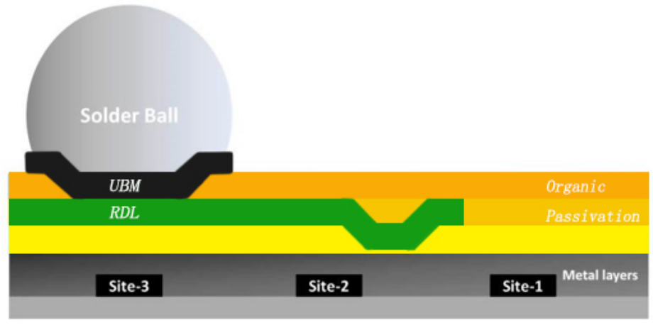 檢測圖片 檢測圖片