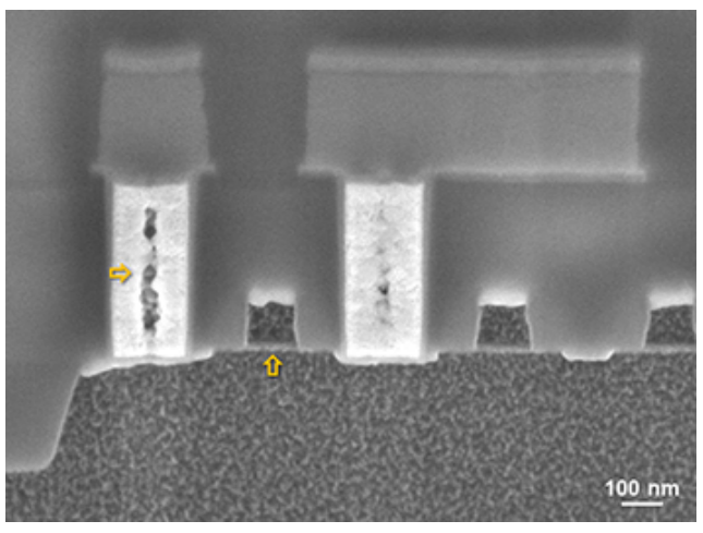 橫截面分析 橫截面分析