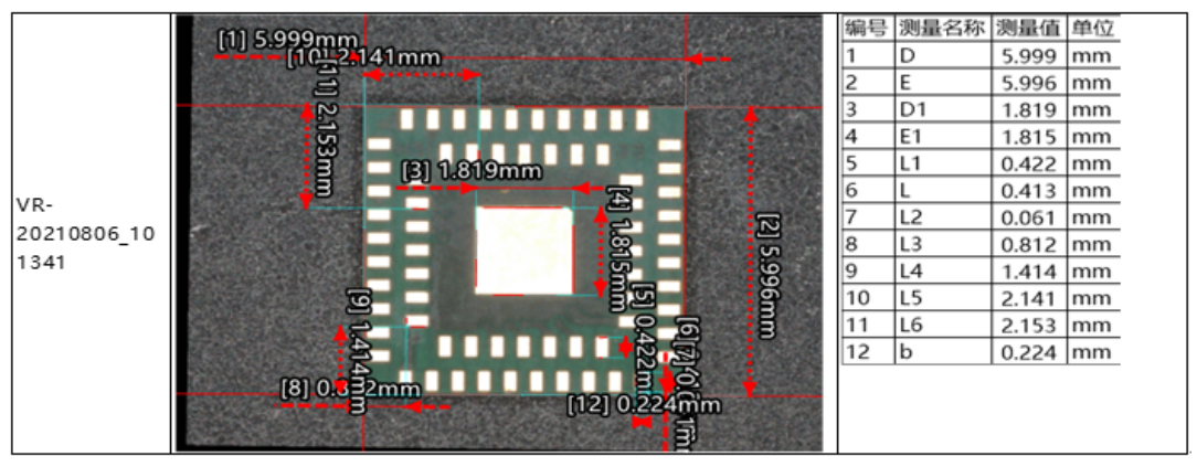 無引腳類封裝 無引腳類封裝