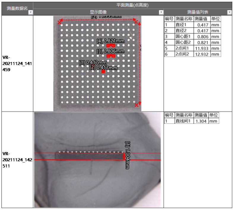 錫球類封裝 錫球類封裝