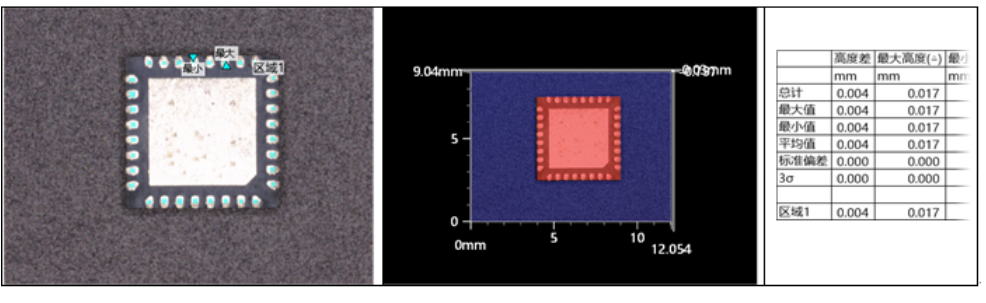 無引腳類封裝 無引腳類封裝