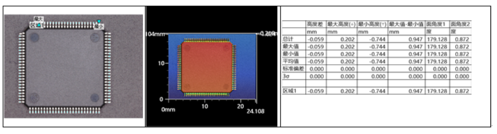 引腳類封裝 引腳類封裝