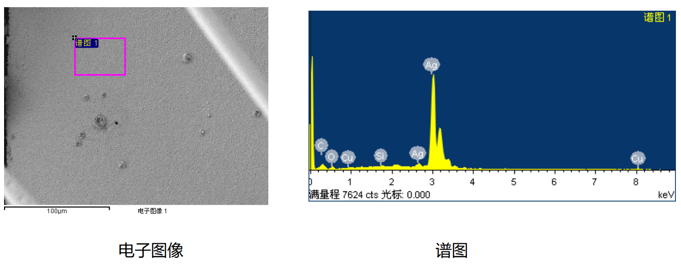 測試圖片 測試圖片