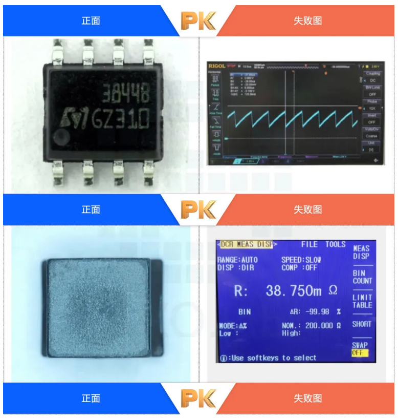 功能檢測 功能檢測