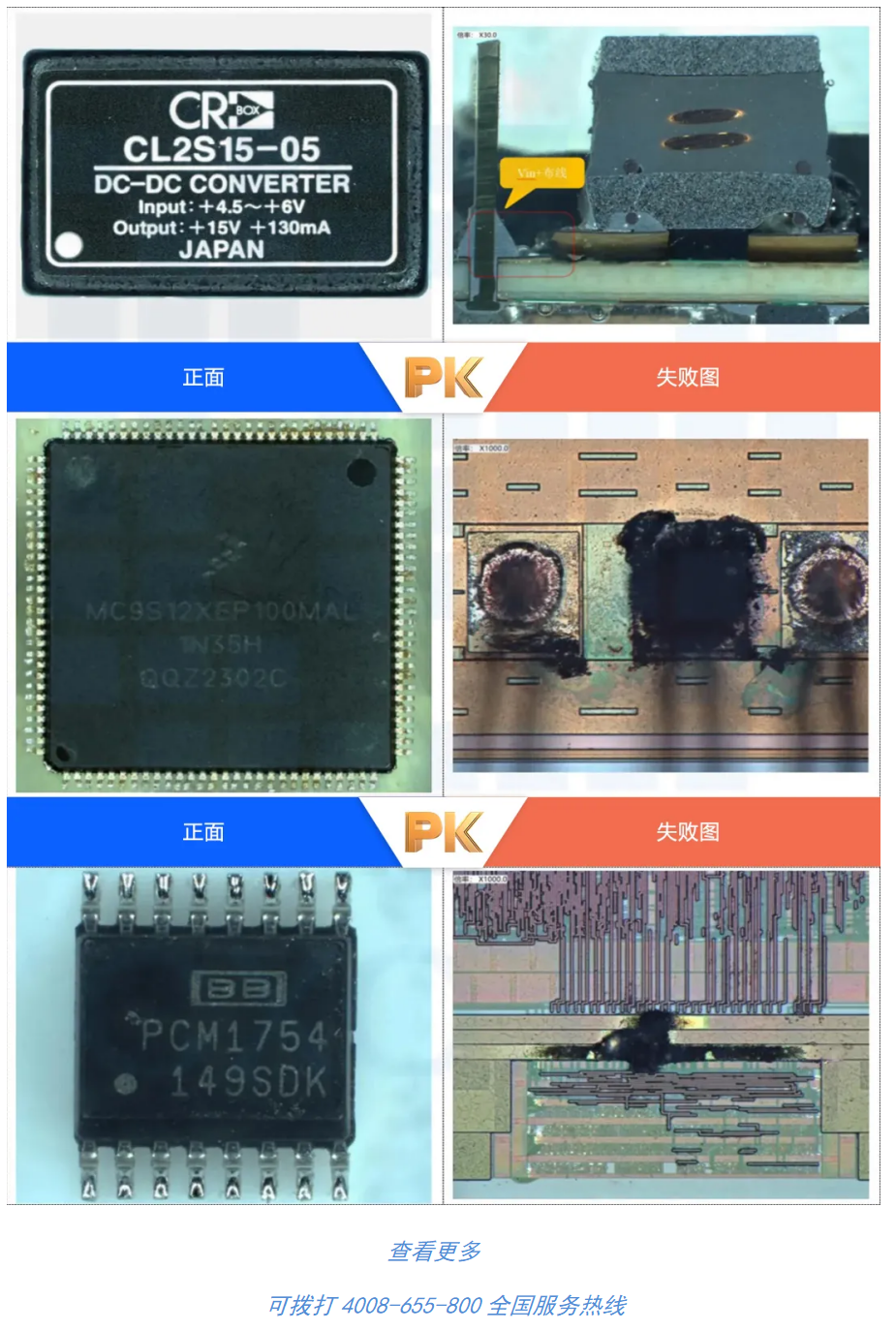 失效分析 失效分析